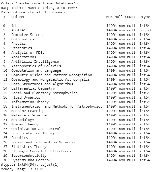 columns OneVsRest Classifier 